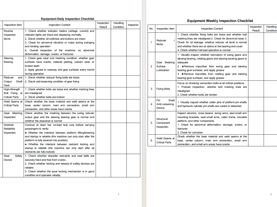 Hotfunrides Maintenance Plan
