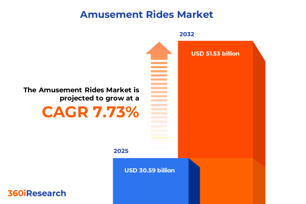 New Global Landscape of Amusement Equipment: Technology, Scenarios, and Global Growth Opportunities New Global Landscape of Amusement Equipment: Technology, Scenarios, and Global Growth Opportunities