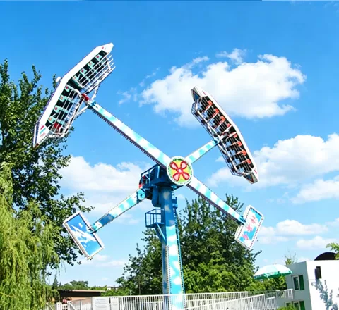 thirll ride prices